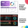 Pantau Bisnis Lebih Mudah! 12 Template Excel KPI Dashboard yang Sepenuhnya Bisa Diedit! - Gambar 8
