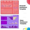 Pantau Bisnis Lebih Mudah! 12 Template Excel KPI Dashboard yang Sepenuhnya Bisa Diedit! - Gambar 7
